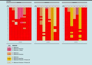 nava-grove-balance-units-chart-5-dec-24